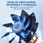 Charger l'image dans la galerie, Réfrigérateur d'air portable – Mini ventilateur USB pour chambre à coucher
