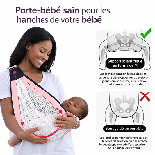 Porte-bébé ergonomique – Confort et sécurité pour votre bébé