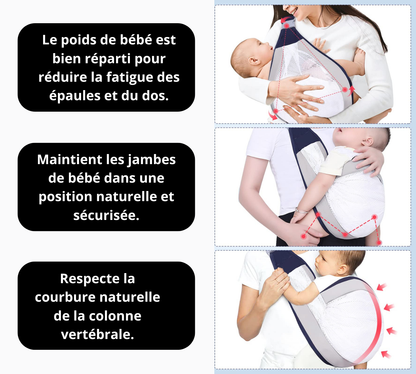 SenHappy–Porte-Bébé Confort™ – Gardez votre bébé près de vous sans fatigue
